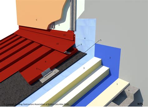ROOF WITH US! Connect with .